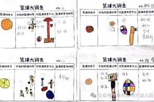如何利用智能情感平台跟踪篮球运动员的情绪变化